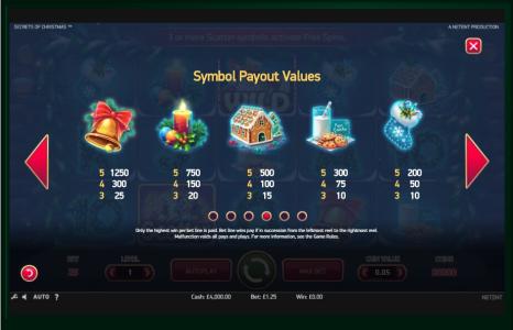 Secrets of Christmas Slot Machine Paytable Screen