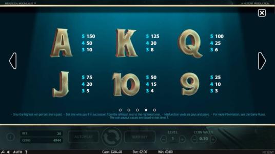 Mr Green Moonlight Slot Machine Paytable Screen