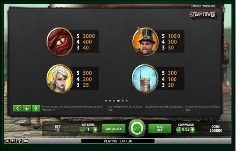Steam Tower Slot Machine Paytable Screen