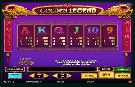 Golden Legend Slot Machine Paytable Screen