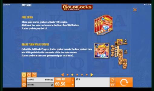 Goldilocks And The Wild Bears Slot Machine Free Spins Bonus Screen