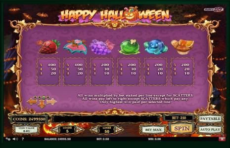 Happy Halloween Slot Machine Paytable Screen