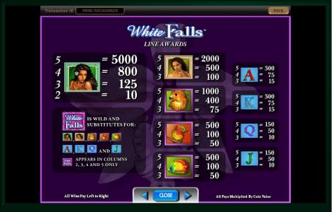 White Orchid Slot Machine Paytable Screen
