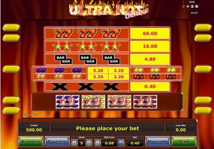 Ultra Hot Deluxe Slot Machine Paytable Screen
