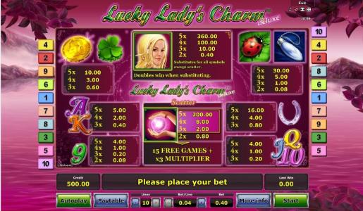 Lucky Ladys Charm Deluxe Slot Machine Paytable Screen