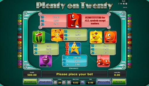 Plenty on Twenty Slot Machine Paytable Screen