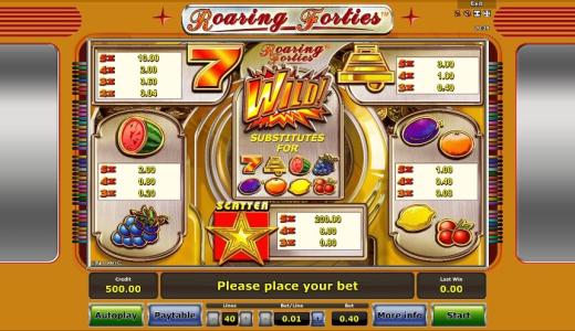 Roaring Forties Slot Machine Paytable Screen