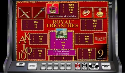 Royal Treasures Slot Machine Paytable Screen