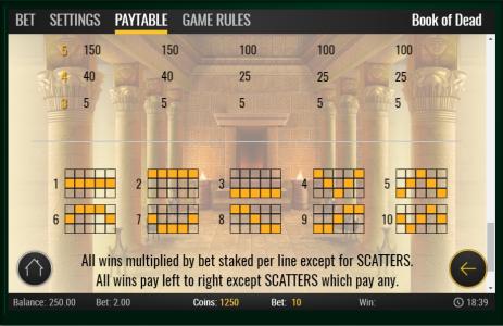 Book of Dead Slot Machine Paylines Screen