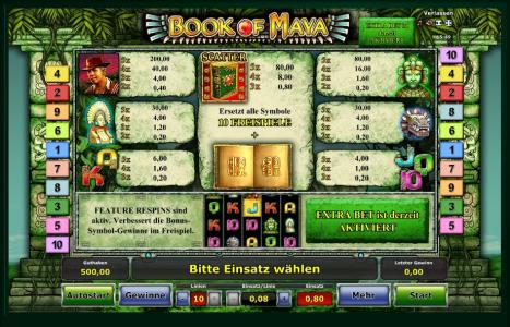 Book of Maya Slot Machine Paytable Screen