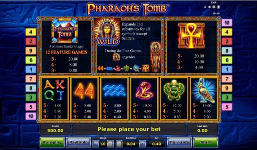 Pharaohs Tomb Slot Machine Paytable Screen