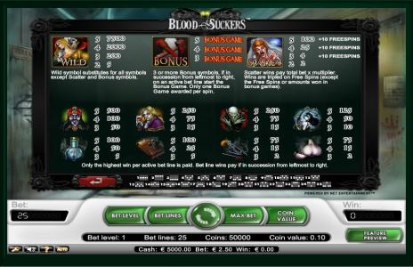 Blood Suckers Slot Machine Paytable Screen