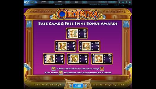 Cleopatra II Slot Machine Free Spins Bonus Screen