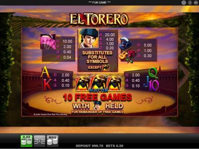 El Torero Slot Machine Paytable Screen