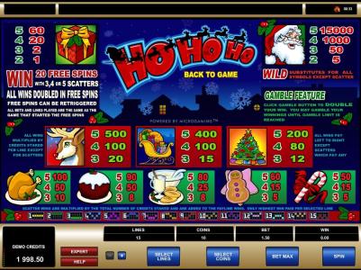 Holly Jolly Penguins Slot Machine Paytable Screen
