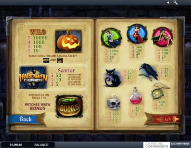 Halloween Fortune Slot Machine Paytable Screen