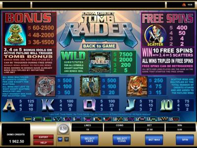 Tomb Raider Slot Machine Paytable Screen