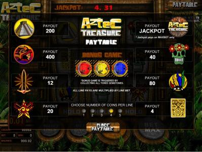 Aztec Treasure Slot Machine Paytable Screen