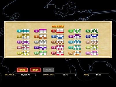 Zorro Slot Machine Paylines Screen