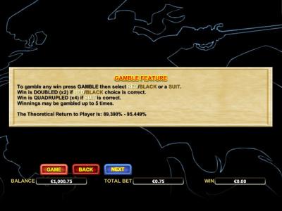 Zorro Slot Machine Gamble Feature Screen