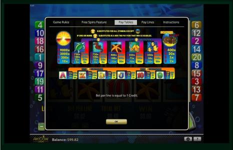 Dolphin Treasure Slot Machine Paytable Screen