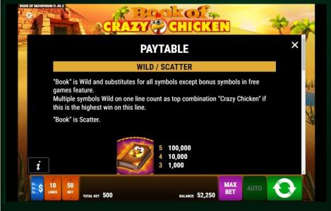 Book Of Crazy Chicken Slot Machine Scatter Awards and Wild Symbol Screen
