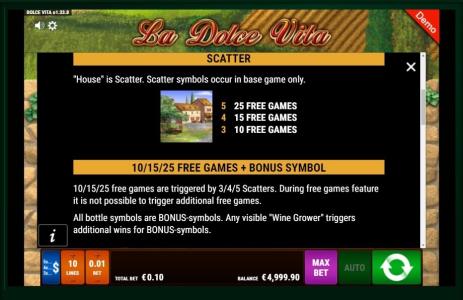 La Dolce Vita Slot Machine Free Games Screen