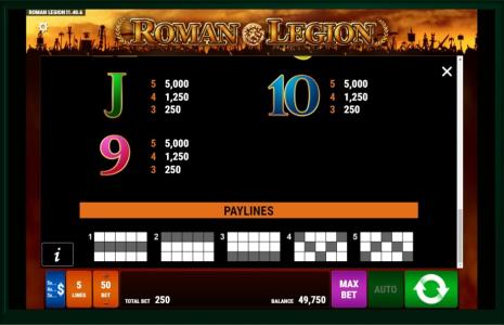 Roman Legion Slot Machine Paylines Screen