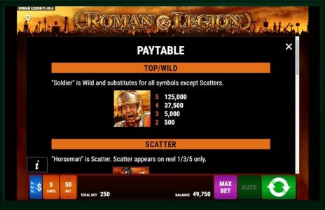 Roman Legion Slot Machine Wild Symbol Screen