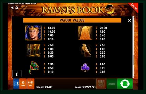 Ramses Book Red Hot Firepot Slot Machine Paytable Screen