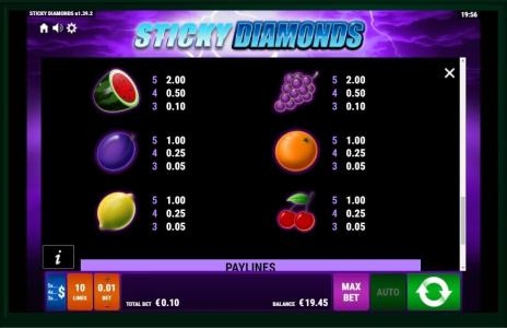 Sticky Diamonds Slot Machine Paytable Screen