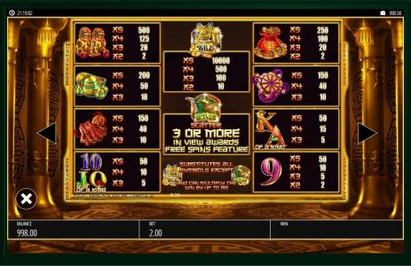 Super Lucky Frog Slot Machine Free Spins Bonus Screen