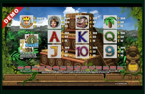 Mayan Temple Revenge Slot Machine Paytable Screen