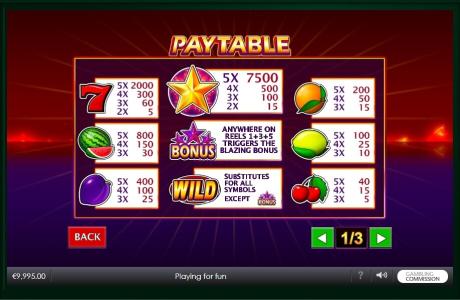 Stars Ablaze Slot Machine Paytable Screen
