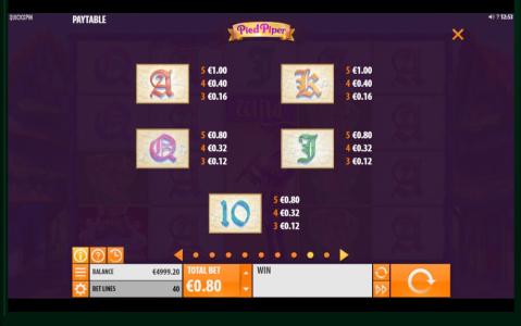 Pied Piper Slot Machine Paytable Screen