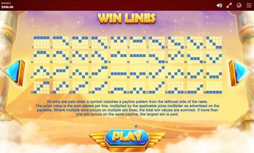 RAs Legend Slot Machine Paylines Screen