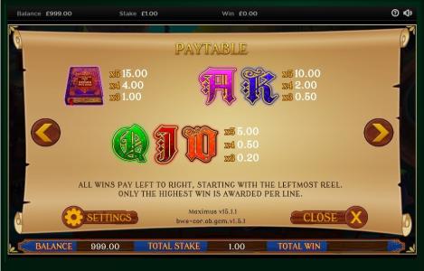 Balthazars Wild Emporium Slot Machine Paytable Screen