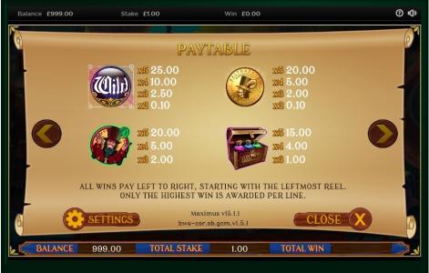 Balthazars Wild Emporium Slot Machine Paytable Screen