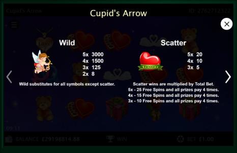 Cupid's Arrow Slot Machine Scatter Awards and Wild Symbol Screen