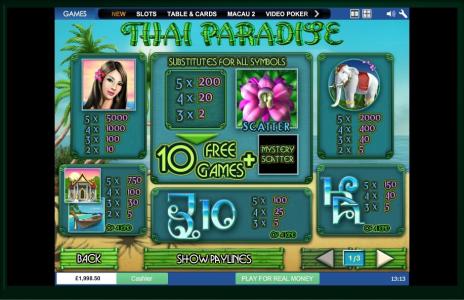 Thai Paradise Slot Machine Paytable Screen