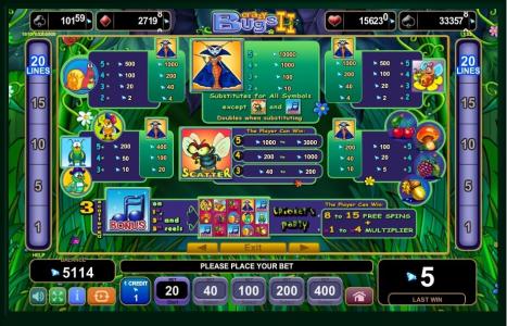 Crazy Bugs II Slot Machine Paytable Screen