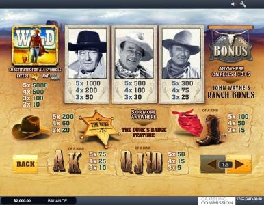 John Wayne Slot Machine Paytable Screen