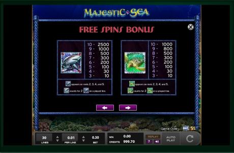 Majestic Sea Slot Machine Free Spins Bonus Screen