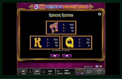 Renoir Riches Slot Machine Paytable Screen
