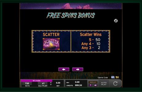 Thundering Buffalo Slot Machine Scatter Awards Screen
