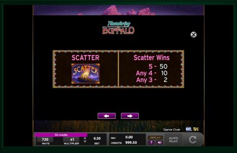 Thundering Buffalo Slot Machine Scatter Awards Screen