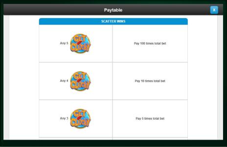 Get Clucky Slot Machine Paytable Screen