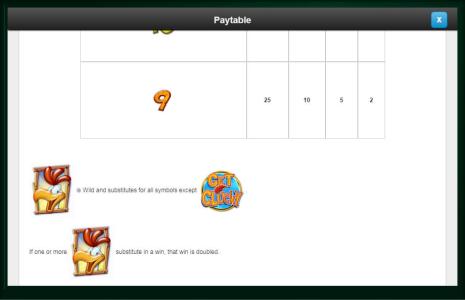 Get Clucky Slot Machine Paytable Screen