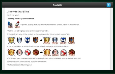 Medieval Money Slot Machine Paytable Screen