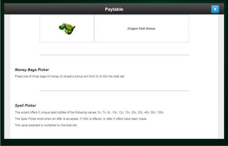 Medieval Money Slot Machine Paytable Screen